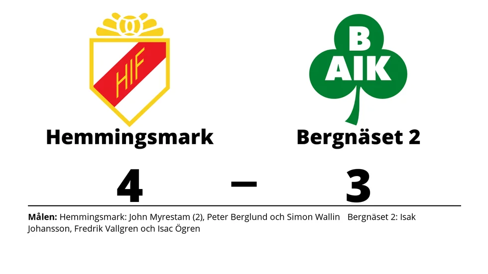 Hemmingsmarks IF vann mot Bergnäsets AIK 2