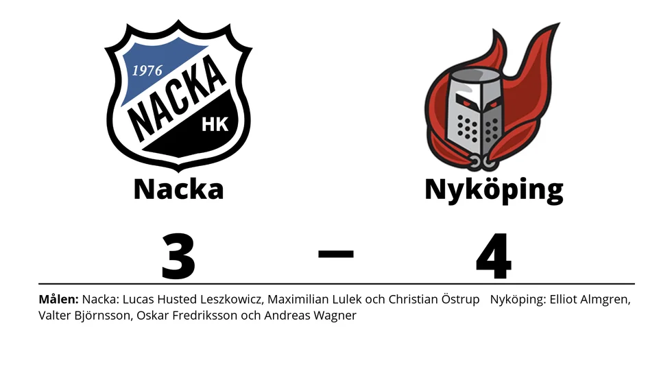 Nacka HK förlorade mot Nyköpings HF Ungdom