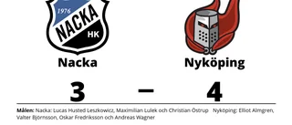 Nyköping avgjorde mot Nacka i tredje perioden