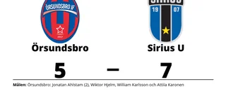 Örsundsbro förlorade mot Sirius U