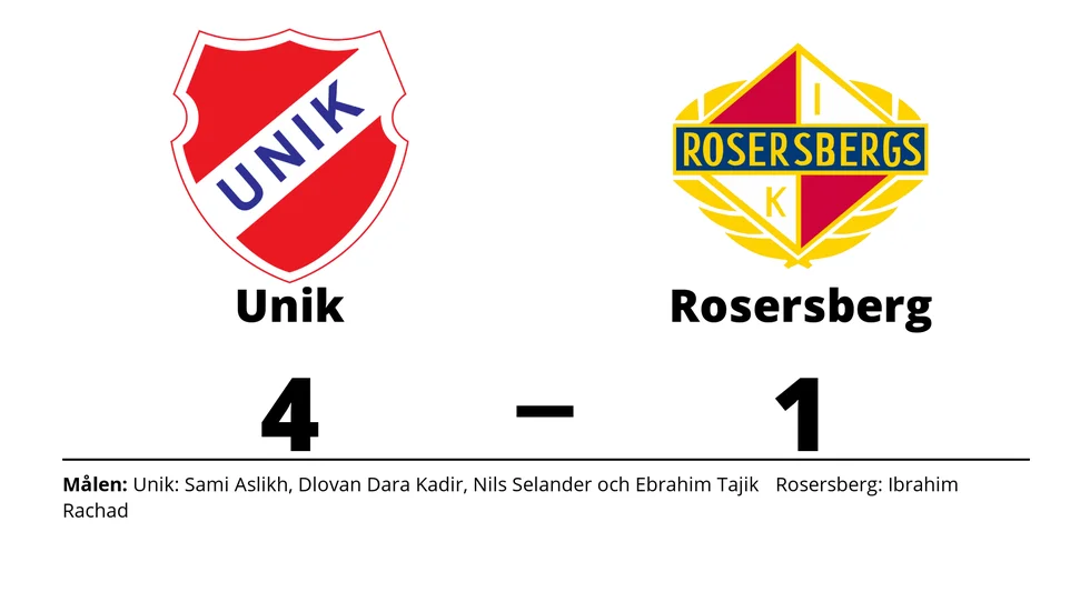 Unik FK vann mot Rosersbergs IK
