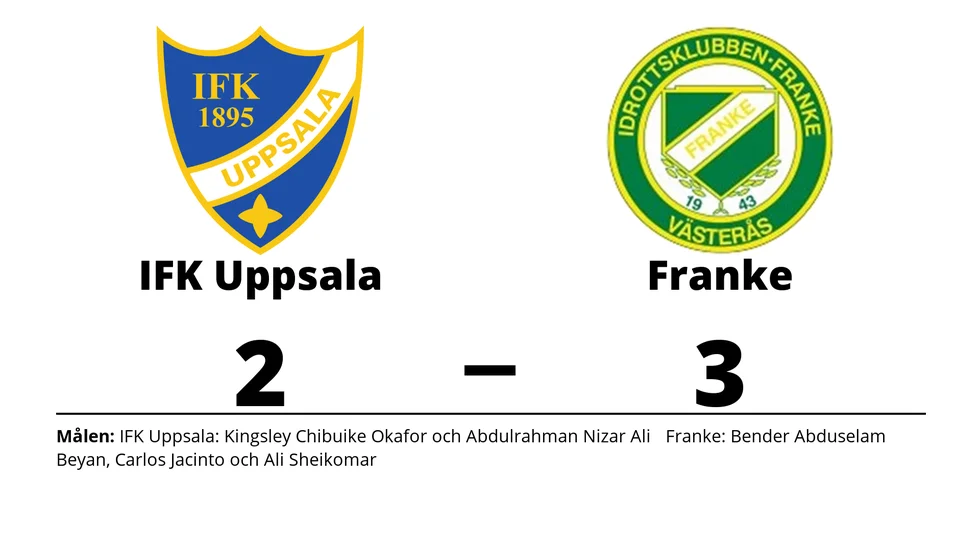 IFK Uppsala förlorade mot IK Franke