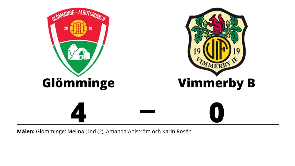 Glömminge-Algutsrums IF vann mot Vimmerby IF B