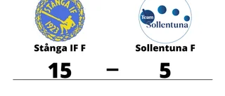 Stånga IF F utklassade Sollentuna F på hemmaplan