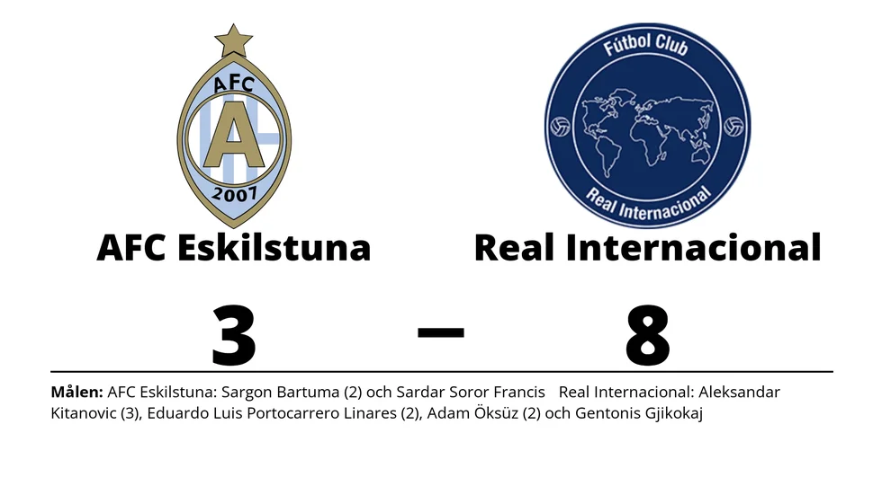 Athletic FC Eskilstuna förlorade mot FC Real Internacional
