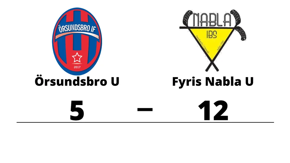 Örsundsbro IF U förlorade mot Fyris Nabla IBK U
