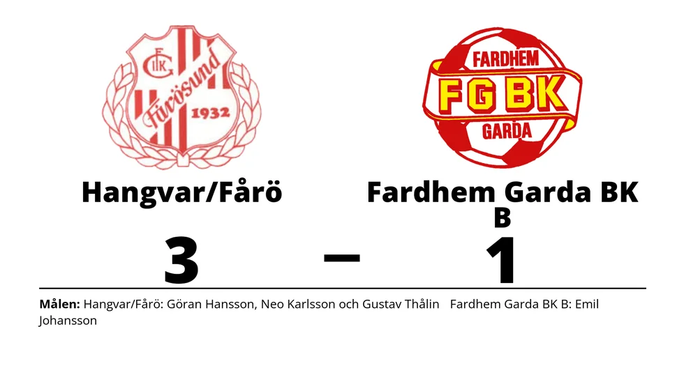 Hangvar SK/Fårösund GoIK vann mot Fardhem Garda BK B