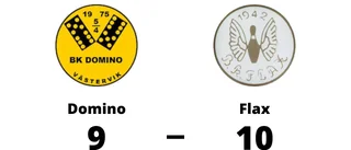 10-9 för Flax mot Domino