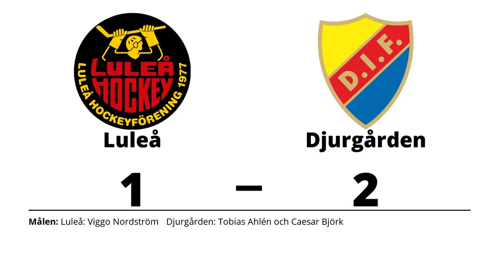 Luleå HF förlorade mot Djurgårdens IF
