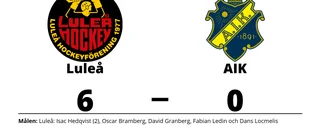 Storseger för Luleå hemma mot AIK