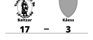 Baltzar utklassade Kåess på hemmaplan