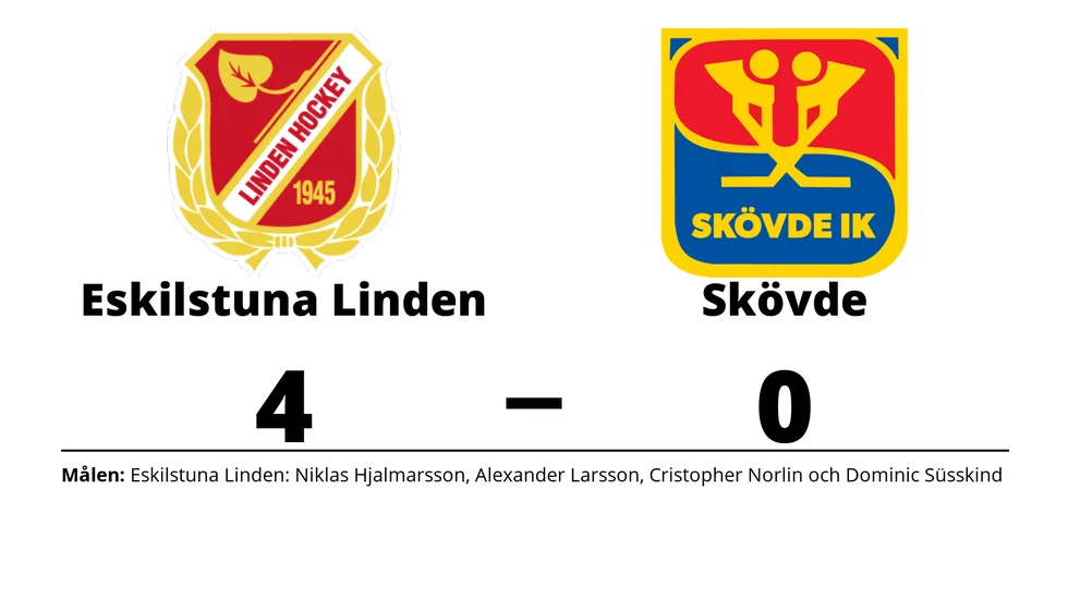 Eskilstuna Linden Hockey vann mot Skövde IK