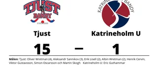 Ny förlust för Katrineholm U