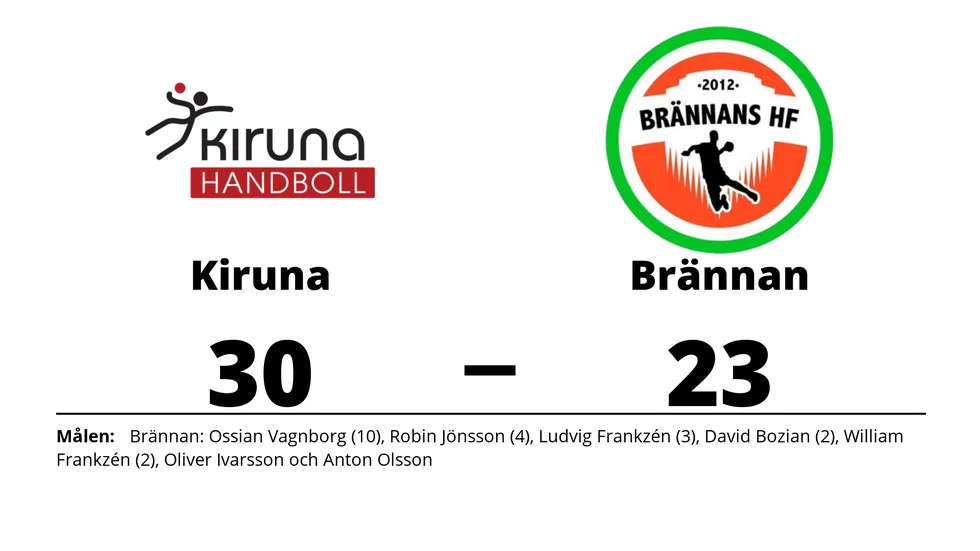 Kiruna HK vann mot Brännans HF