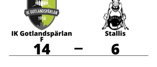 Tung förlust för Stallis borta mot IK Gotlandspärlan F