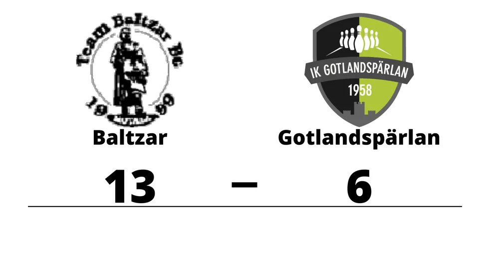 Team Baltzar BC vann mot IK Gotlandspärlan