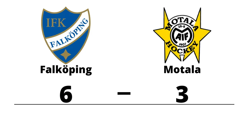 IFK Falköping IK vann mot Motala AIF HK