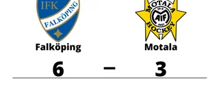 Motala föll borta mot Falköping