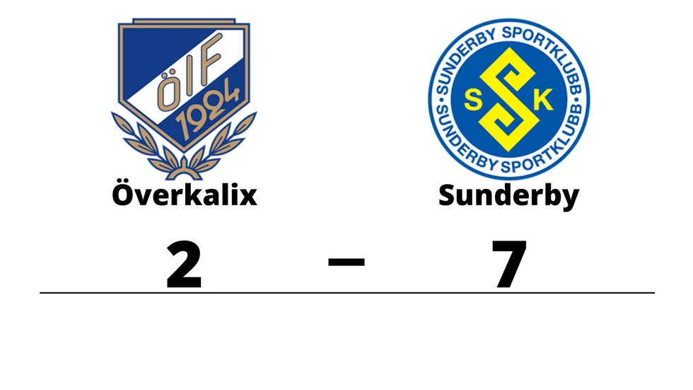 Överkalix IF förlorade mot Sunderby SK