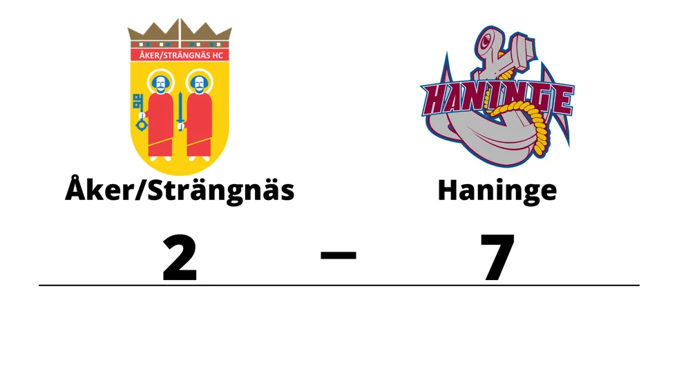 Åker/Strängnäs HC förlorade mot Haninge Anchors IF