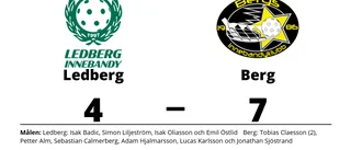 Berg vann efter Tobias Claessons dubbel