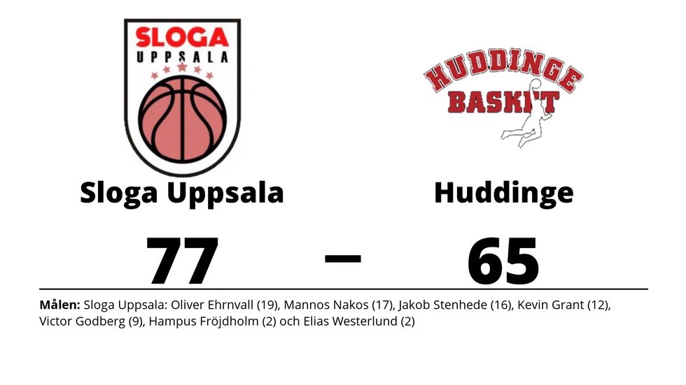 Sloga Uppsala vann mot Huddinge Basket