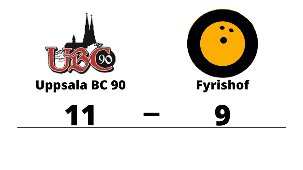 Uppsala BC 90 vann mot Fyrishof BK