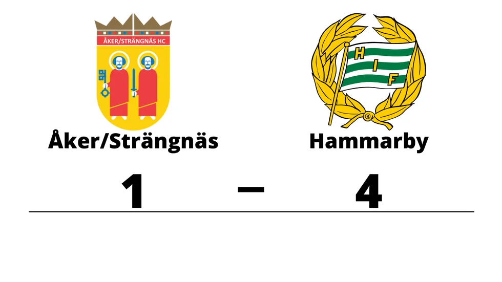 Åker/Strängnäs HC förlorade mot Hammarby IF