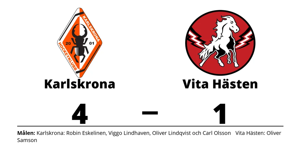 Karlskrona HK vann mot HC Vita Hästen