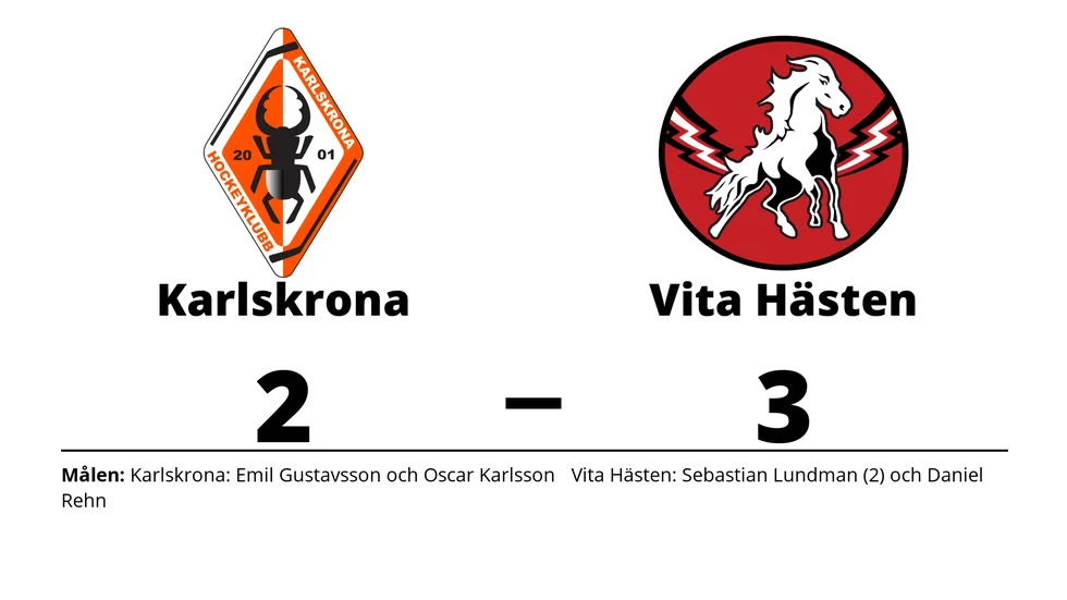 Karlskrona HK förlorade mot HC Vita Hästen