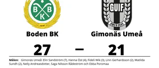 Seger för Boden BK på hemmaplan mot Gimonäs Umeå