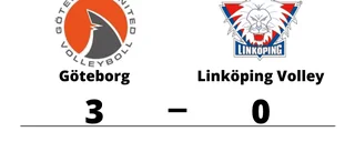 Tung förlust när Linköping Volley besegrades av Göteborg
