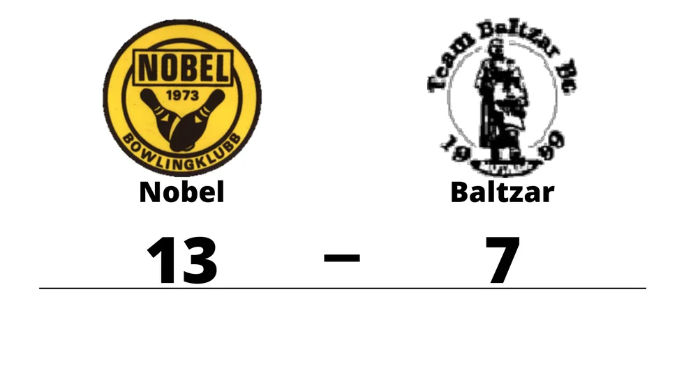 BK Nobel vann mot Team Baltzar BC