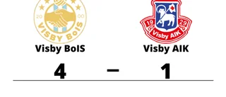 Formstarka Visby BoIS tog ännu en seger