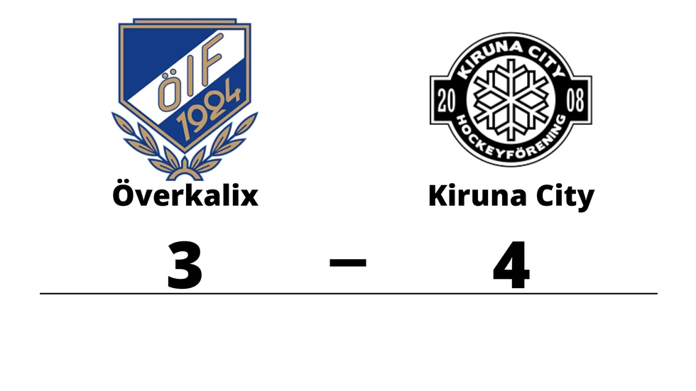 Överkalix IF förlorade mot Kiruna City HF