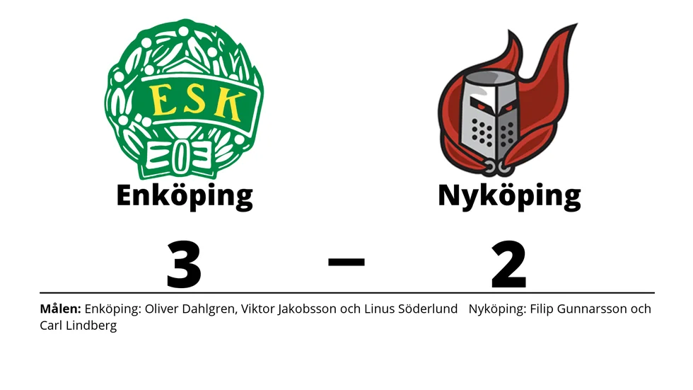 Enköpings SK HK vann mot Nyköpings HF Ungdom