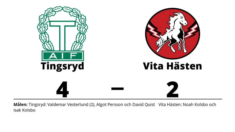Tingsryds AIF vann mot HC Vita Hästen
