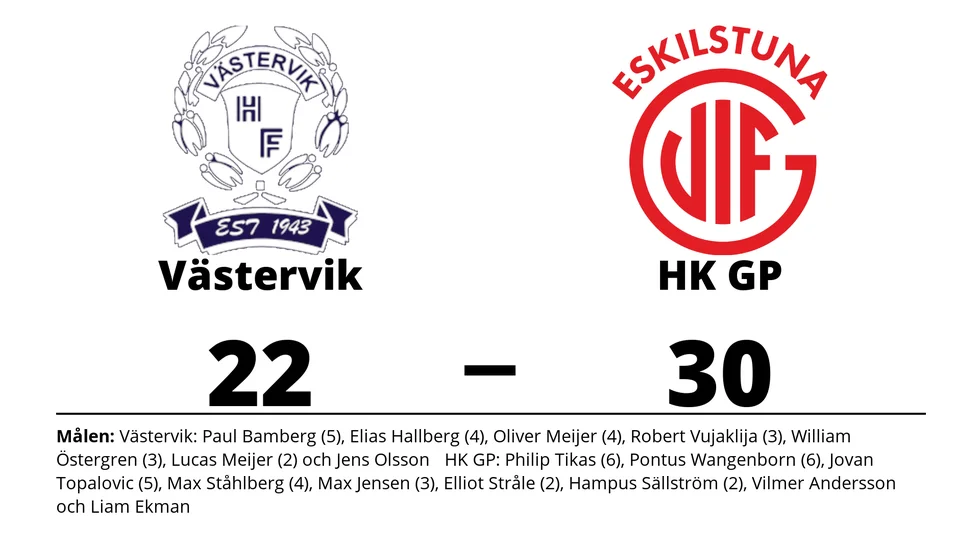 Västerviks HF förlorade mot HK GP