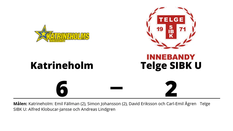 Katrineholms IBF vann mot Telge SIBK