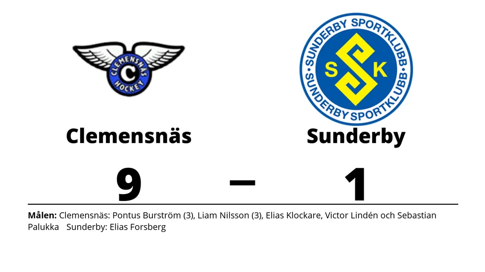 Clemensnäs HC vann mot Sunderby SK