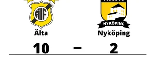 Defensiv genomklappning när Nyköping föll mot Älta