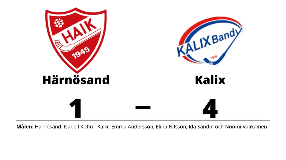Härnösands AIK förlorade mot Kalix BF