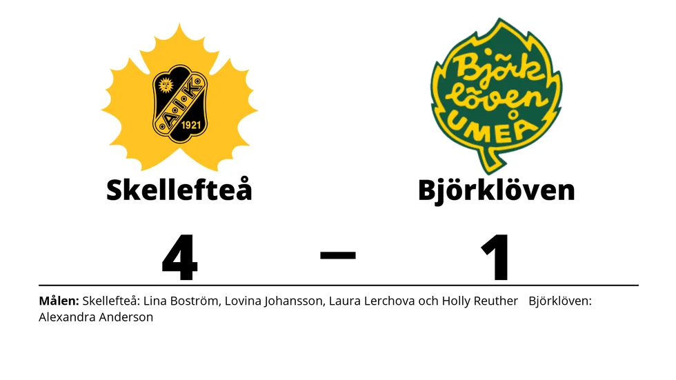 Skellefteå AIK vann mot IF Björklöven