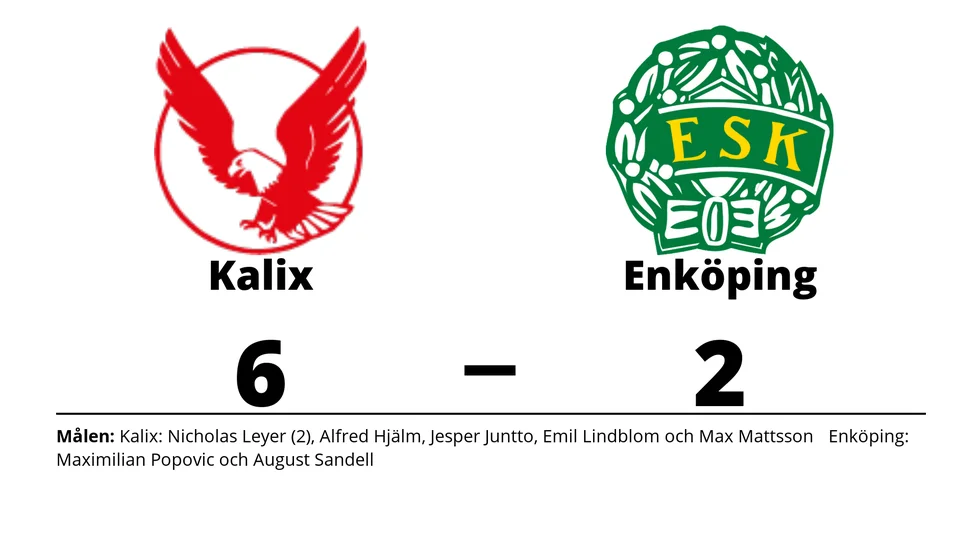 Kalix HC vann mot Enköpings SK