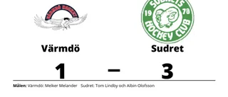 Stark seger för Sudret i toppmatchen mot Värmdö