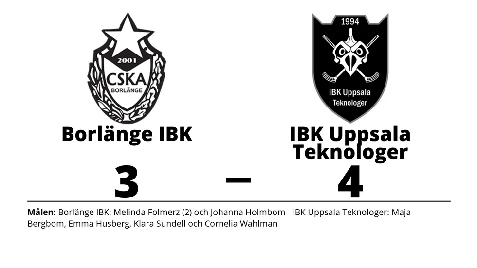 Borlänge IBK förlorade mot IBK Uppsala Teknologer