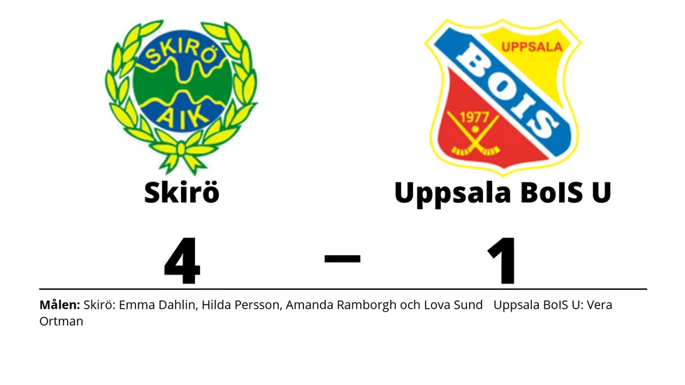 Skirö AIK U vann mot Uppsala Dam U