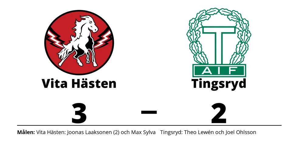 HC Vita Hästen vann mot Tingsryds AIF