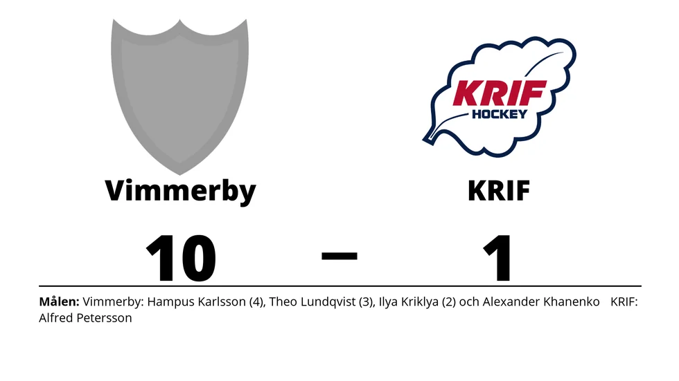 Vimmerby HC vann mot KRIF Hockey