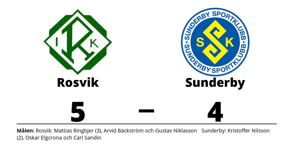 Rosvik IK vann mot Sunderby SK